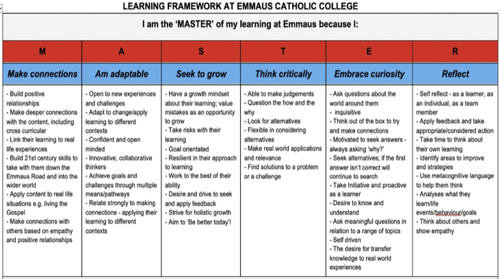 learning-framework