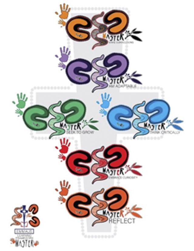 MASTER Framework Graphic - Emmaus College Kemps Creek